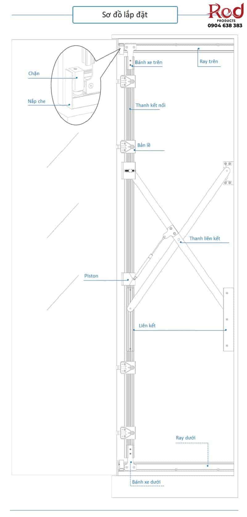 Phụ kiện cửa trượt xếp giấu cánh cho tủ kích thước lớn BTS-YG302