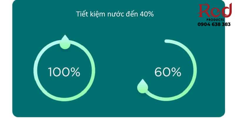 Bộ sen tắm bằng đồng thiết kế sáng tạo DL5001-6