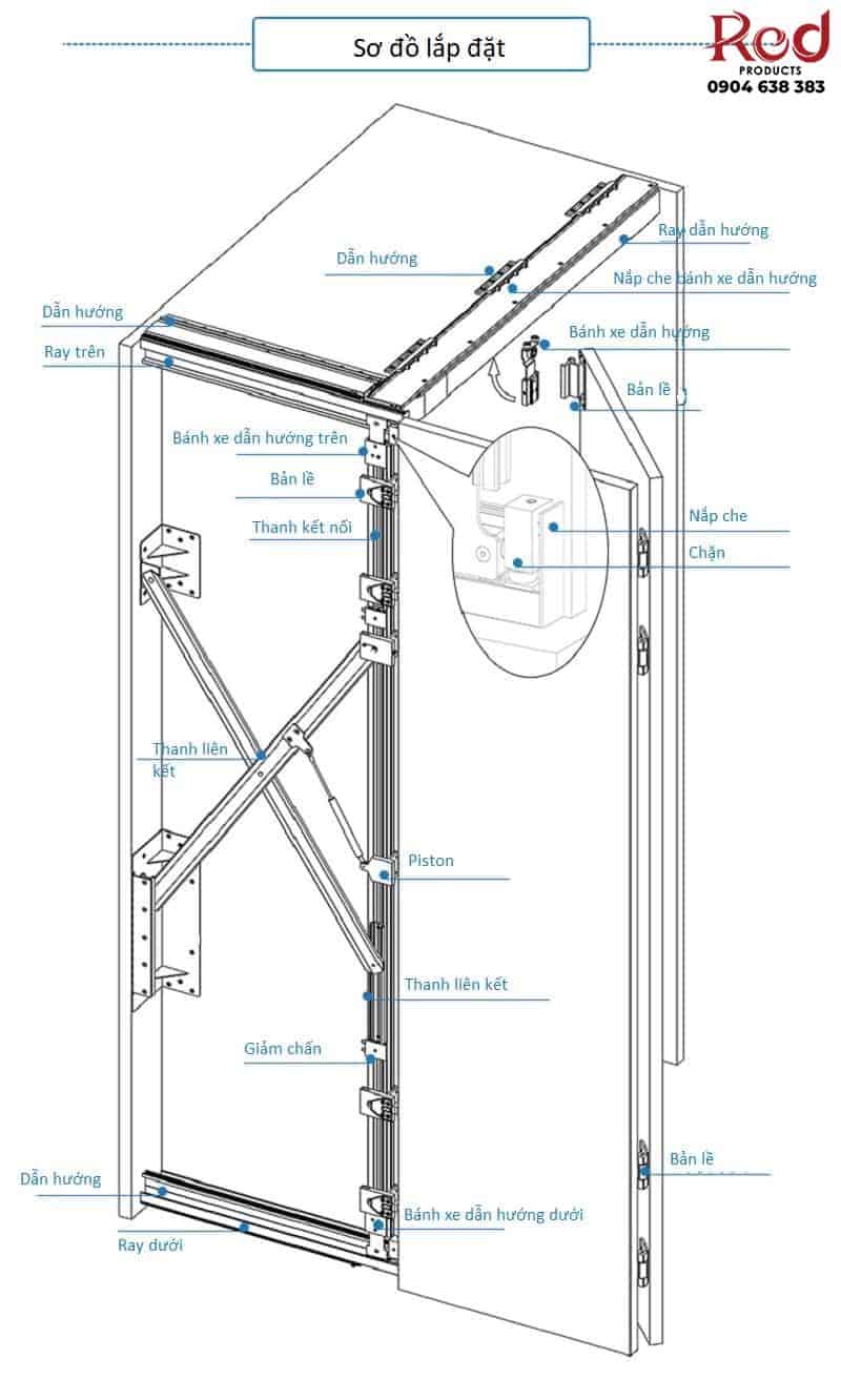 Phụ kiện cửa trượt 2 cánh xếp giấu cánh BTS-YG303