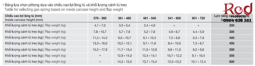 Cánh Tay nâng Hettich Lift Advanced HK 9097603 2