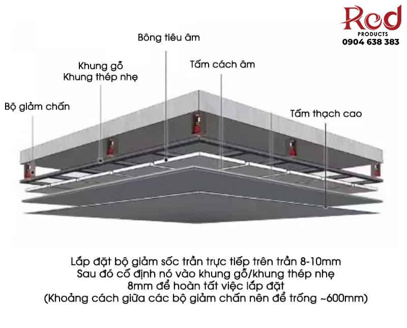 Phụ kiện giảm chấn lò xo lắp đặt tấm tiêu âm GH005 13