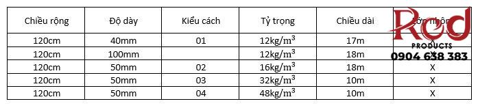 Bông cuộn sợi thủy tinh tiêu âm giảm ồn GH015B 7