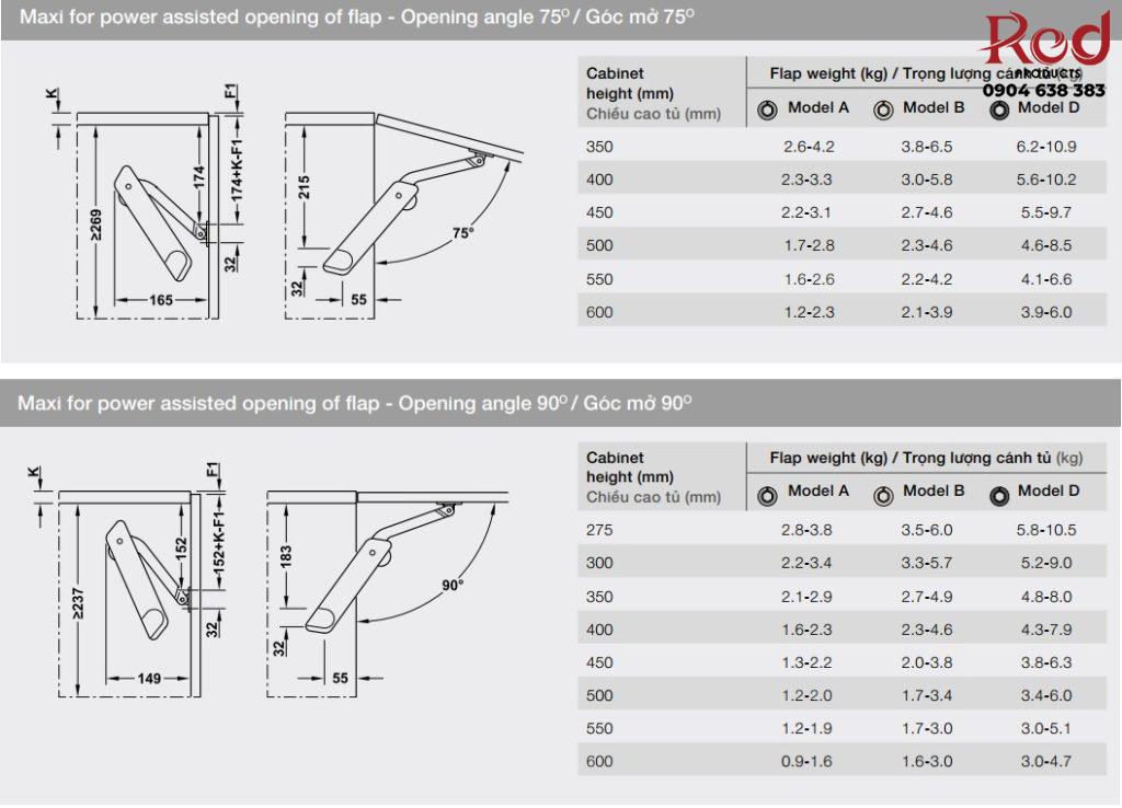 Bộ tay nâng Hafele Flap H1.5 trở lực 2