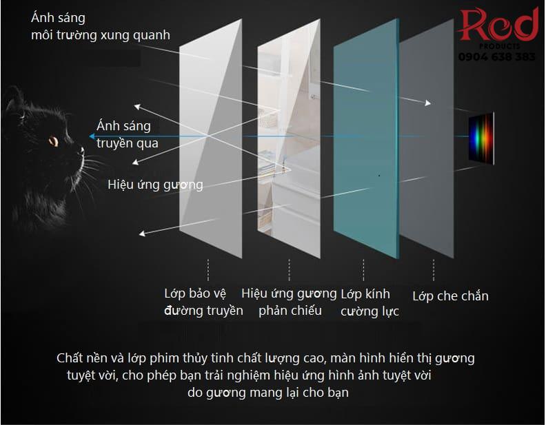 Gương led cảm ứng trang trí bàn trang điểm HSI2421 9