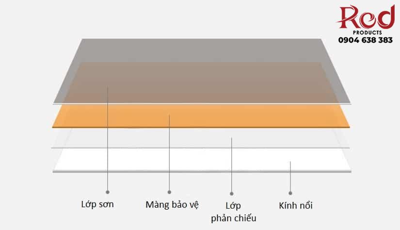 Gương treo tường chống cháy nổ tràn viền WIH8573 6