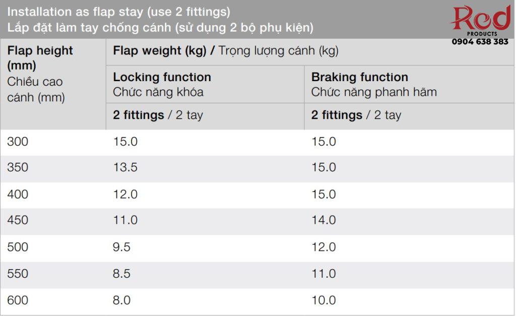 Tay nâng lên xuống cho tủ bếp, kệ gỗ TN.PP129 3