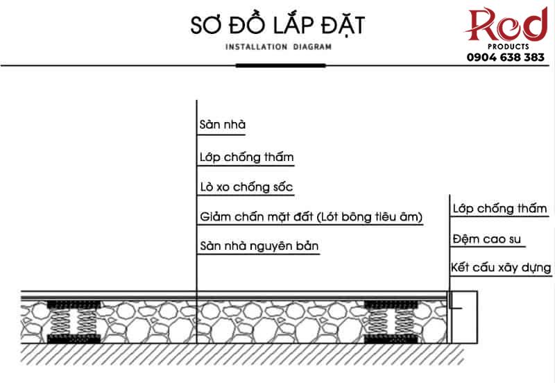 Lò xo giảm chấn hỗ trợ lắp đặt vật liệu tiêu âm GH025 10