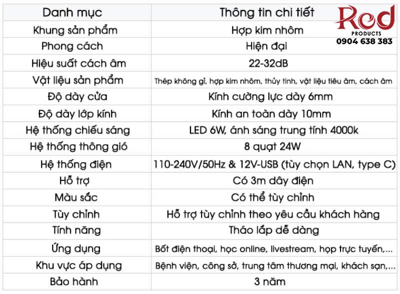 Pod cách âm tiêu âm di động cho brainstorm FPS.LM2200 27