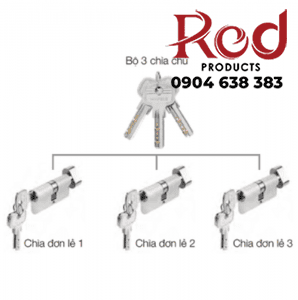 Bộ 3 ruột khóa chìa chủ một cấp HAFELE 489.56.410 2