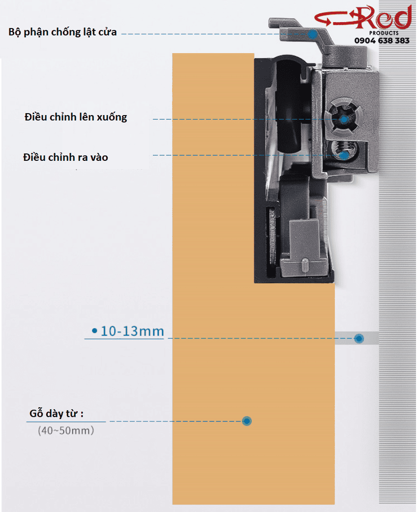Bộ ray trượt cửa lùa âm cho cửa gỗ BTC-ISD 4