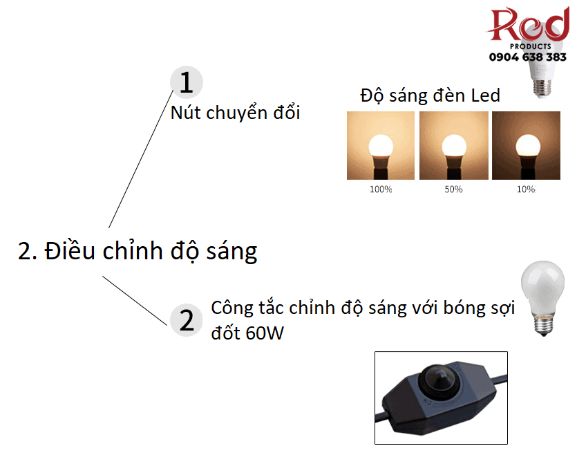 Đèn bàn gốm trắng trang trí hiện đại kiểu Mỹ RX181 14