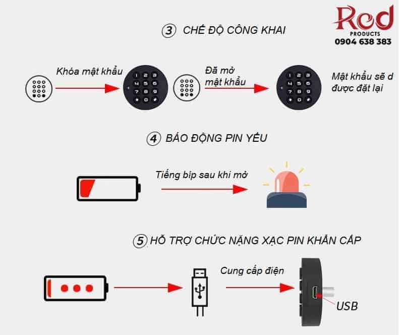 Khóa tủ gỗ bằng mật mã loại núm tròn cao cấp YLF029 5