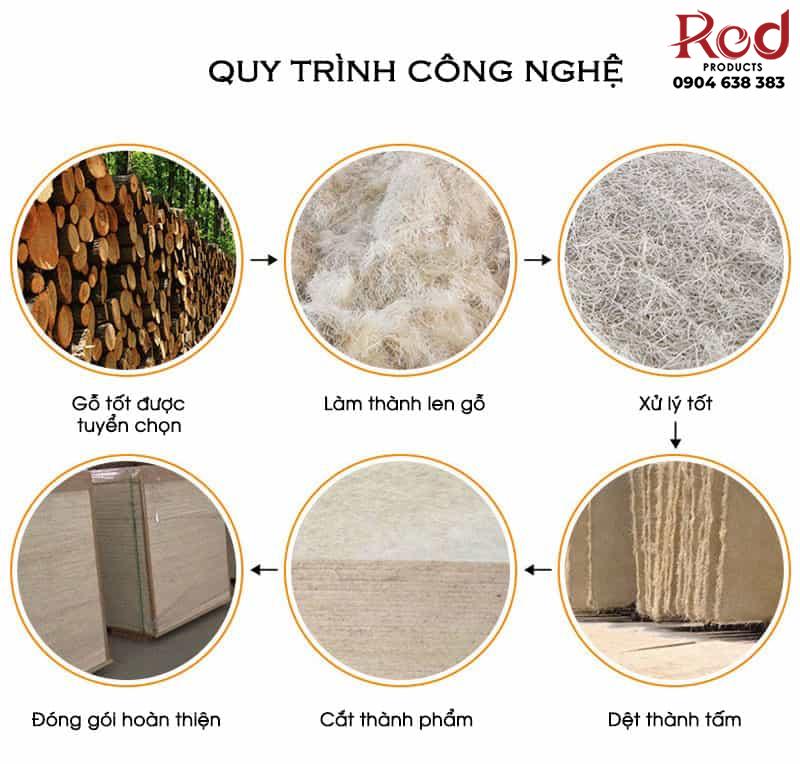 Tấm len gỗ tiêu âm trang trí chống cháy B1 GH019 13