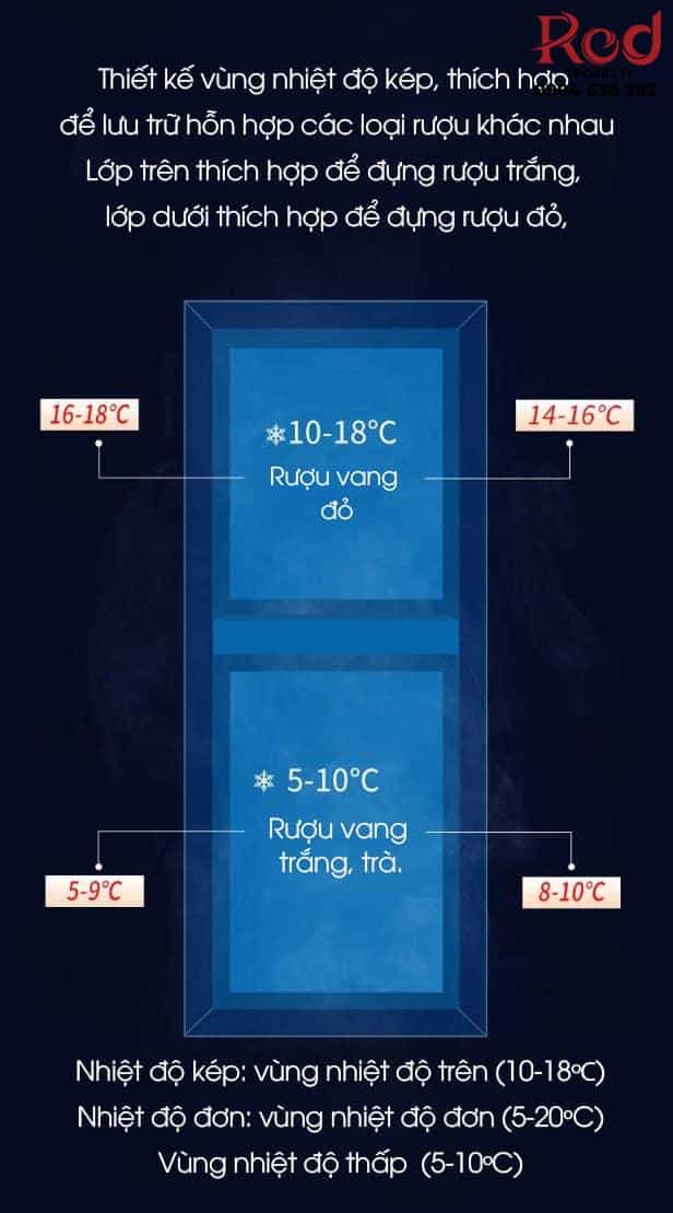 Tủ bảo quản rượu vang 150 chai DW-280D 17