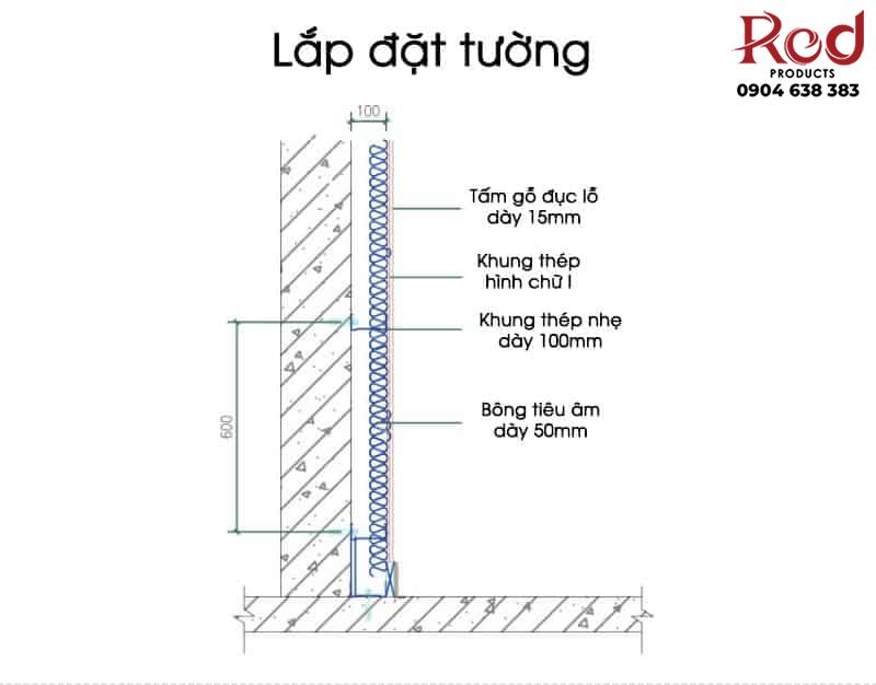 Vách gỗ đục lỗ tiêu âm tán âm chống cháy TG236 13