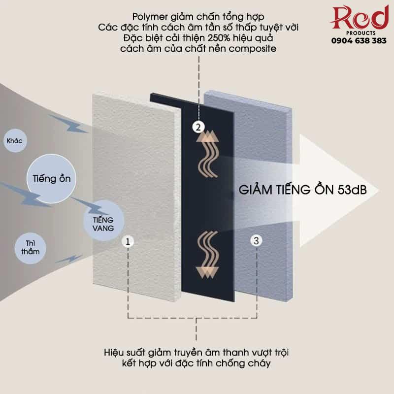 Vách tiêu âm 2 lớp chống cháy chống ẩm GH023 9