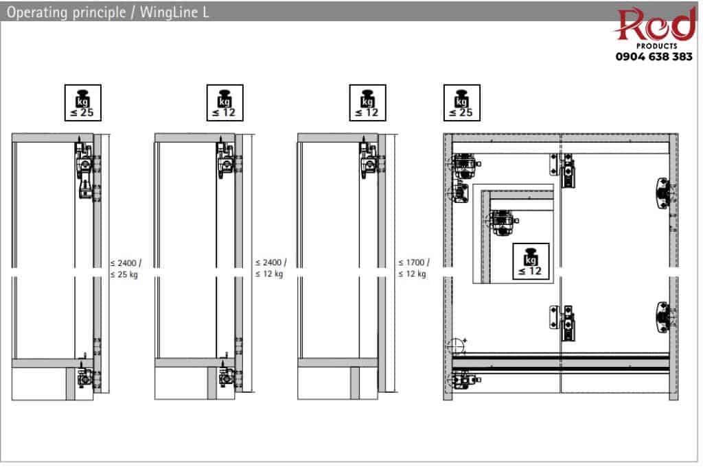 Bộ cửa trượt xếp nhấn mở Wingline L cho 4 cánh Hettich WLPS 25-4 4