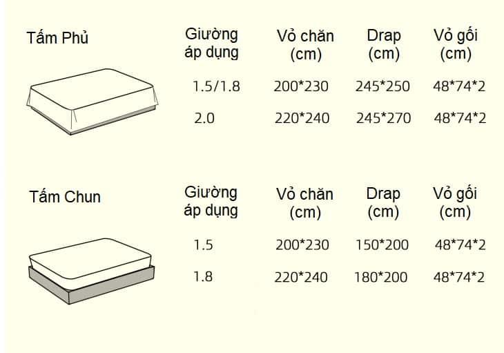 Bộ chăn ga gối họa tiết sọc xương cá ZH0588 14