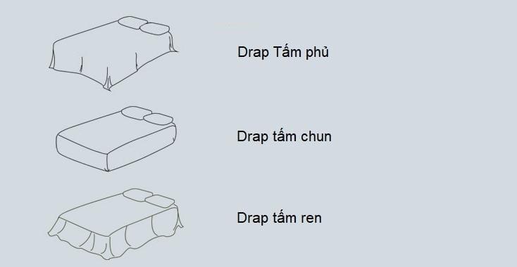 Bộ chăn ga gối họa tiết thêu sang trọng MM7326 11