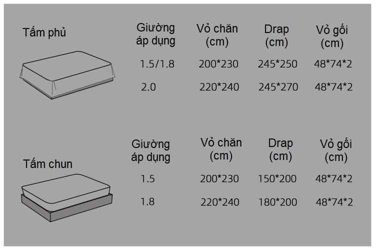 Bộ chăn ga gối cotton màu xanh da trời JJ7000 11