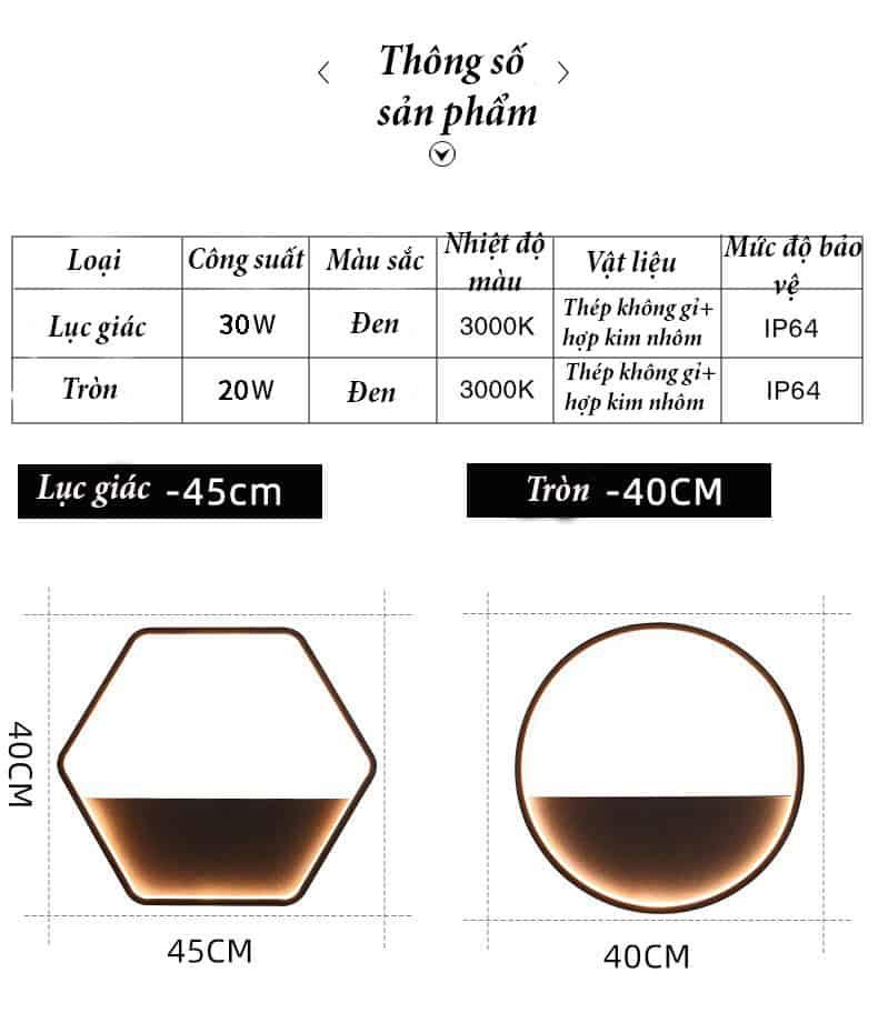 Đèn gắn tường trang trí có tiểu cảnh FB812 18
