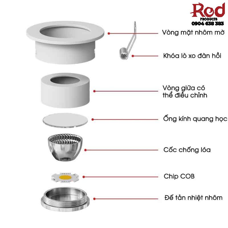 Đèn LED âm trần COB 1W 3W hiện đại FD8428 10