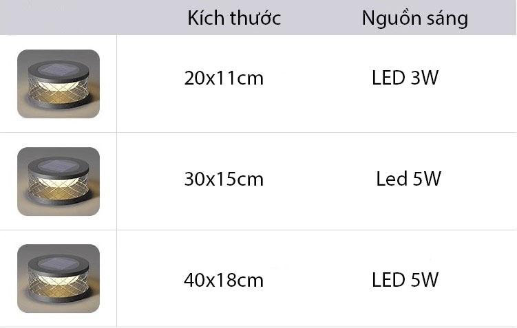 Đèn trụ cổng khung inox năng lượng mặt trời MX0187 12