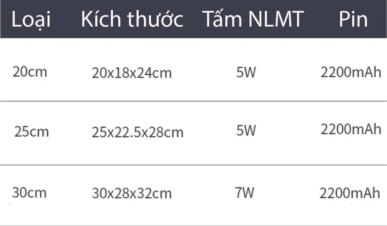 Đèn trụ thủy tinh trong suốt năng lượng mặt trời LJ6764 20