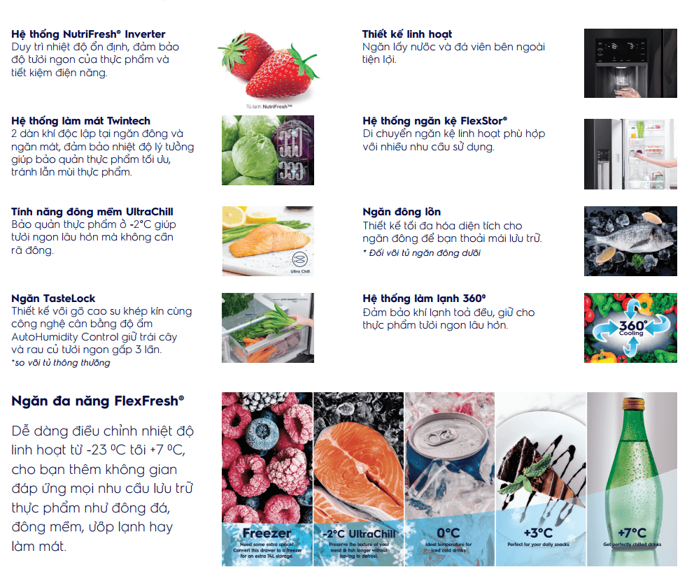 Tủ lạnh Inverter 260L Electrolux ETB2802H 1