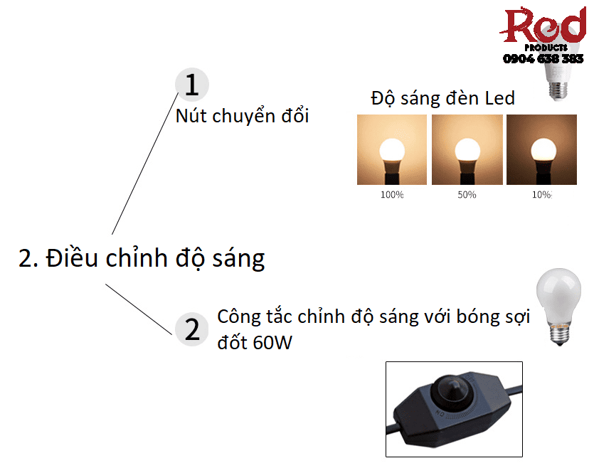 Đèn bàn hiện đại tối giản phòng ngủ kiểu Mỹ RX140 19