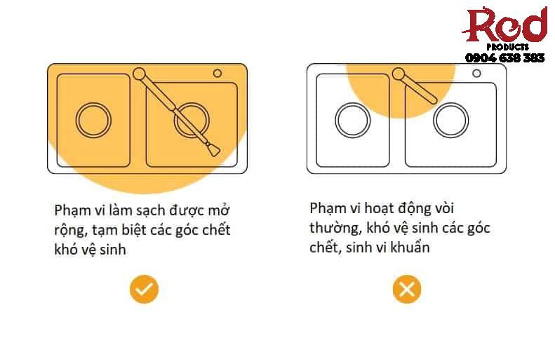 Vòi nước rửa chén cảm ứng đóng mở nước DL2010SGT 9