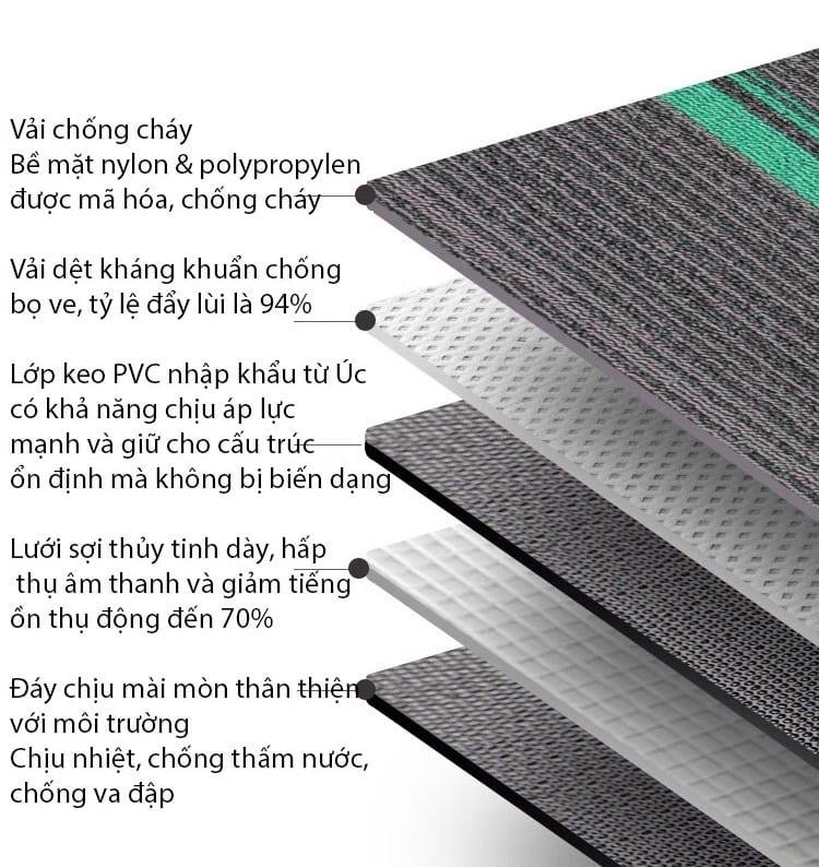 Thảm trải sàn chống cháy sọc nổi đa màu CS209 16 Thảm trải sàn chống cháy sọc nổi đa màu CS209 20