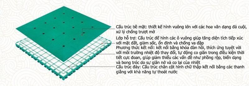 Thảm bóng rổ ngoài trời trong nhà chuyên dụng TEQ88D 8