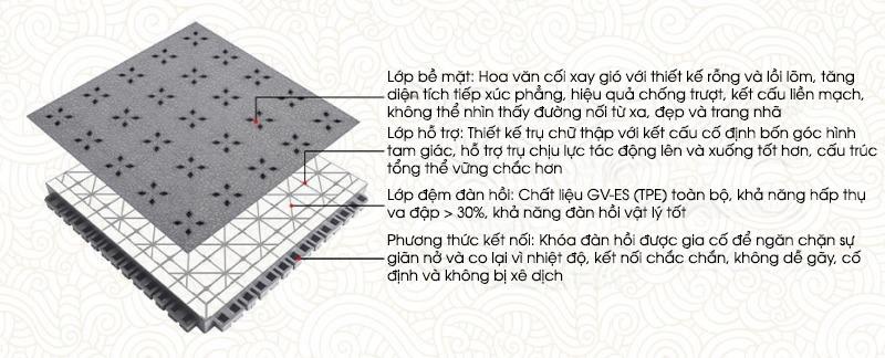 Thảm sàn nhà thi đấu thể thao chuyên nghiệp TPES 10