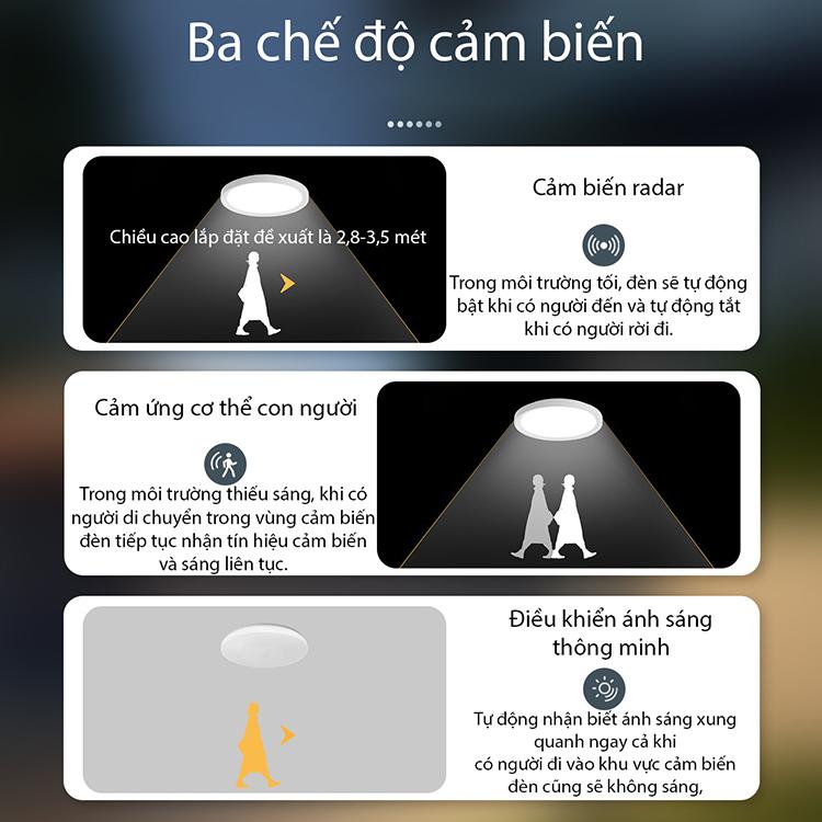 Đèn Led tròn ốp trần cảm biến chuyển động NVC952 12