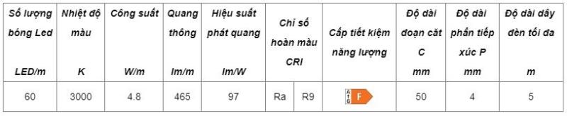 Đèn LED dây 12V 3000k Loox5 Hafele 833.74.337