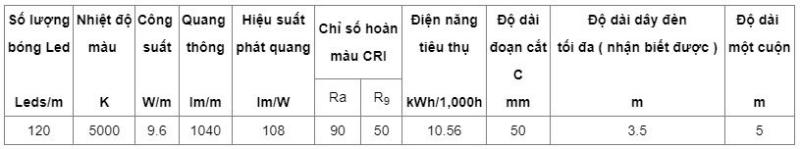 Đèn LED dây 12V 5000k đơn sắc Hafele 833.74.311