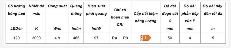 Đèn LED dây 24V Loox5 Hafele 833.76.317 6