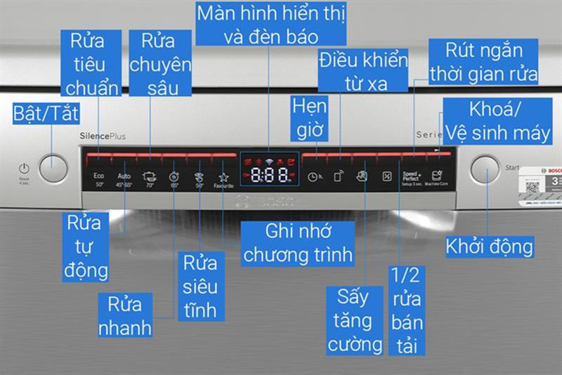 Máy rửa chén độc lập BOSCH HMH.SMS4EMI06E 11