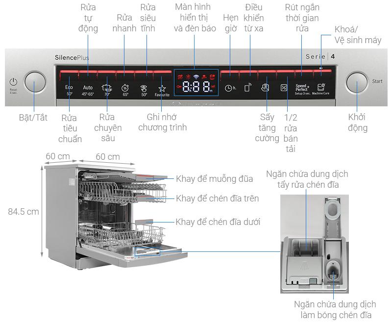 Máy rửa chén độc lập BOSCH HMH.SMS4EMI06E 10
