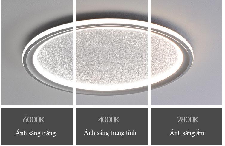 Đèn trần Acrylic decor bầu trời sao Bắc Âu hiện đại sang trọng DG3549 8