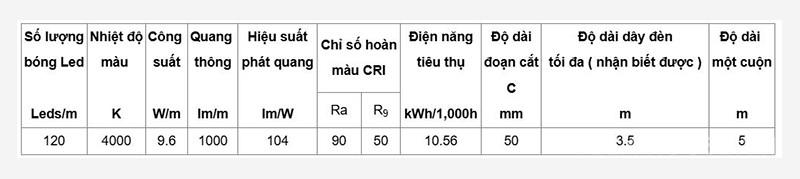 Đèn led dây 8mm 12V đơn sắc Hafele 833.74.310 12
